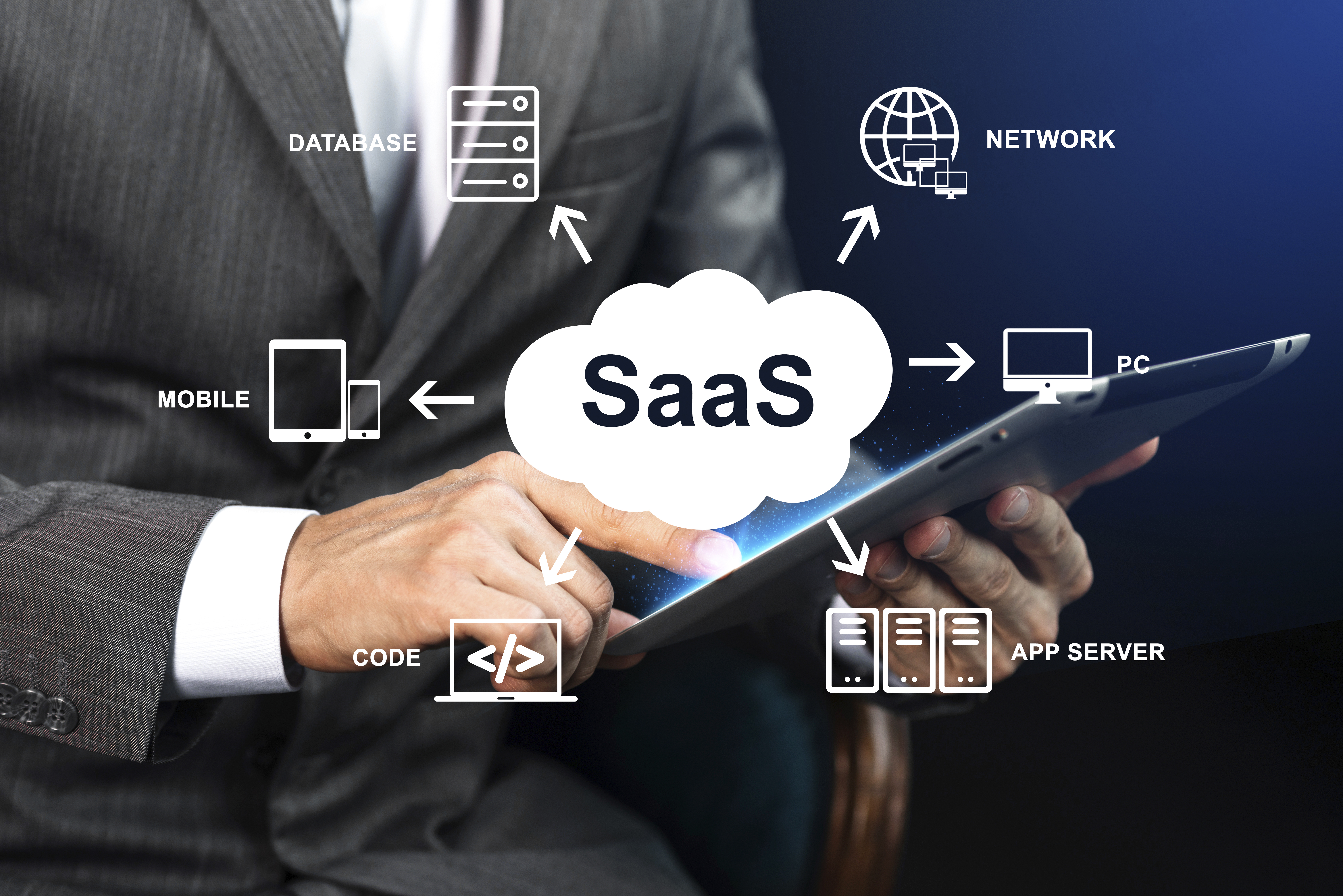 Dual-Authority Compliance and SAaaS